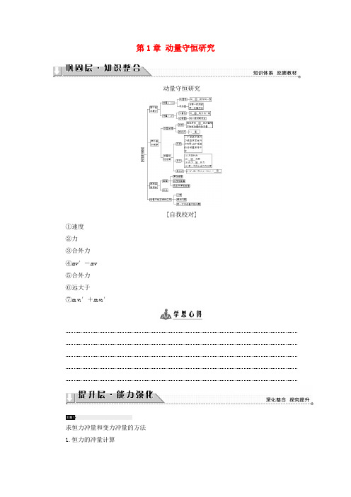 2018版高中物理 第1章 动量守恒研究章末分层突破教师用书 鲁科版选修3-5