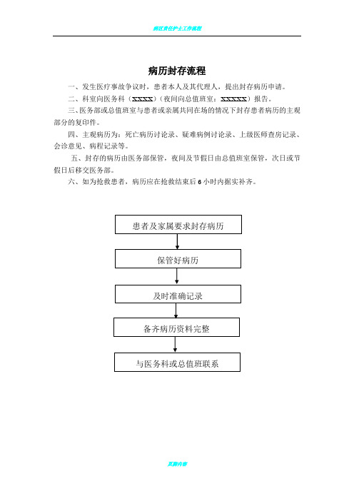 病历封存流程