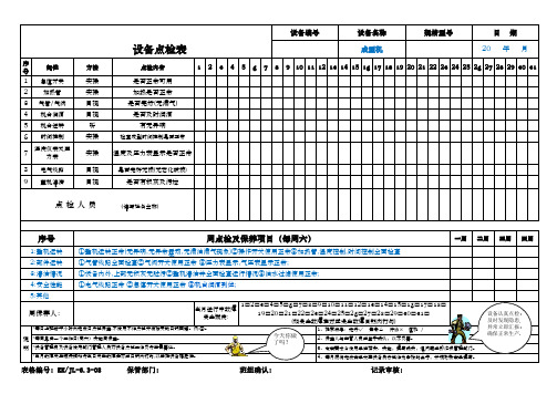 设备点检表-成型机