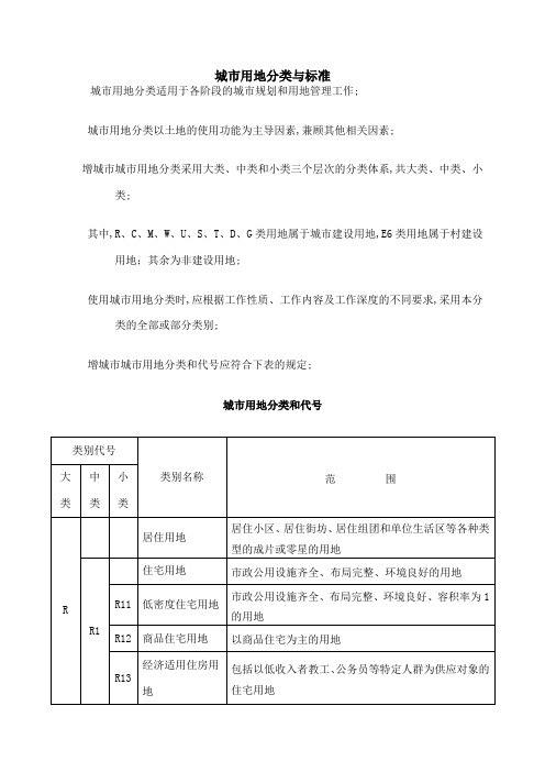 城市用地性质分类与标准