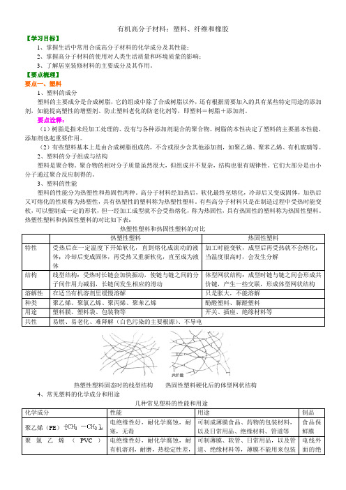 精品79知识讲解_有机高分子材料：塑料、纤维和橡胶