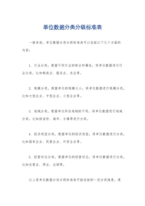 单位数据分类分级标准表