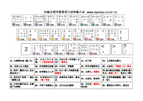 新版86版五笔字根表和口诀(打印版)