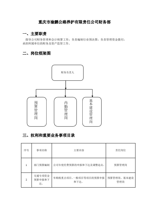 财务(廉政)风险表