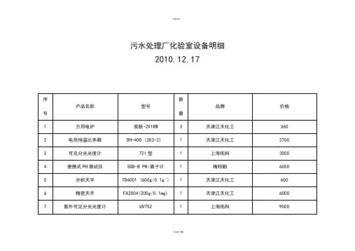 污水处理厂化验室设备明细1217