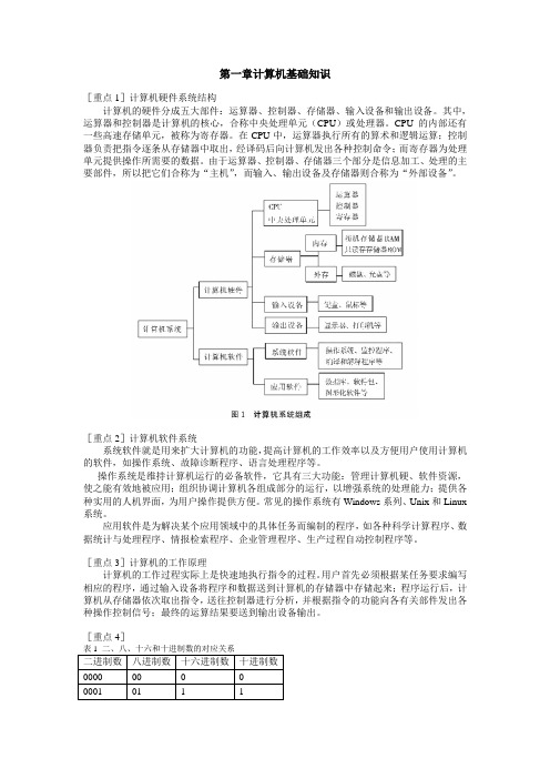 国考省考计算机专业必备