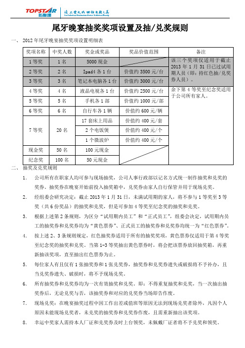 尾牙晚宴抽奖奖项设置及抽奖规则