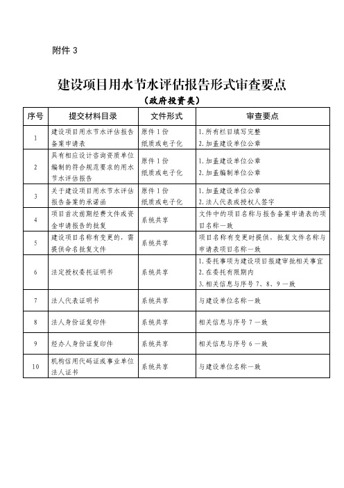 建设项目用水节水评估报告形式审查要点