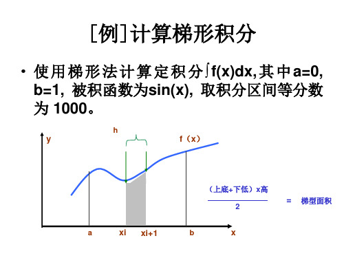 例---计算梯形积分