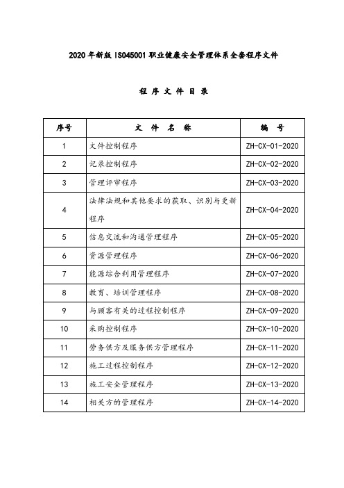 2020年新版ISO45001职业健康安全管理体系全套程序文件