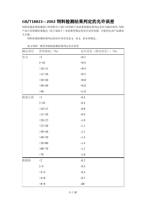 饲料检测结果判定误差