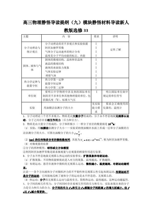 高三物理静悟导读提纲(九)模块静悟材料导读新人教版选修33