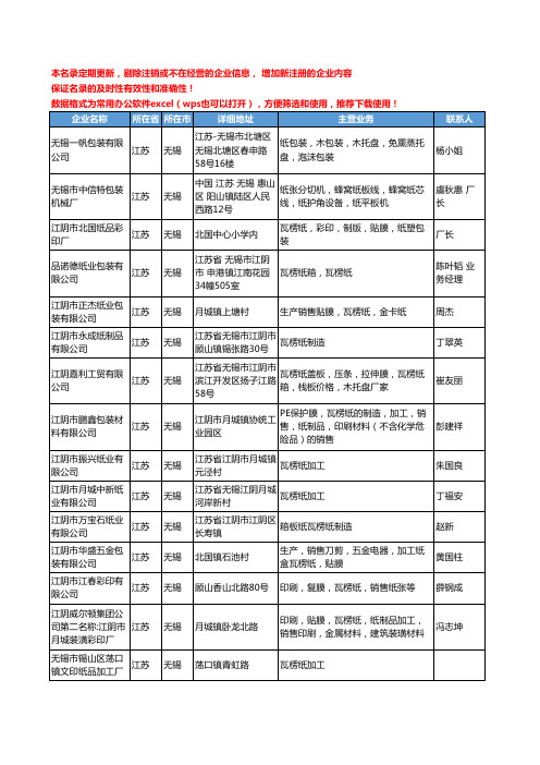 2020新版江苏省无锡瓦楞纸工商企业公司名录名单黄页大全20家