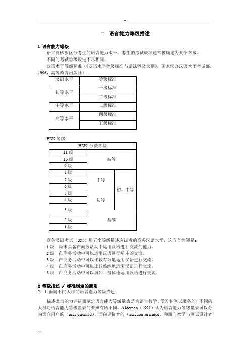 语言能力等级描述