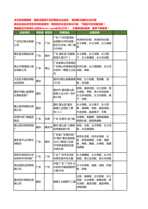 新版全国女士单鞋工商企业公司商家名录名单联系方式大全33家