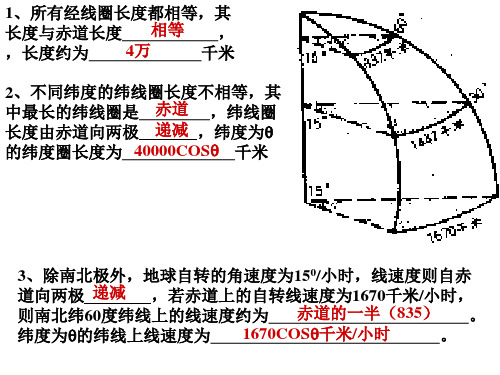 经纬距计算