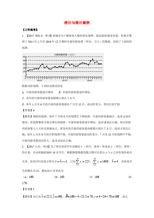 2018年高考数学 专题12.3 统计与统计案例试题 理