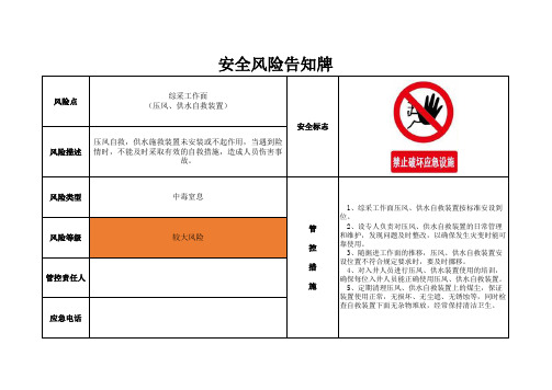 综采工作面安全风险告知牌