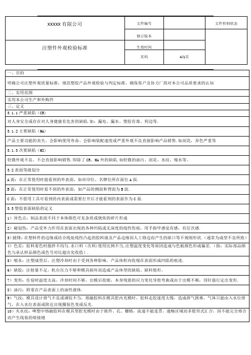 注塑外观检验标准