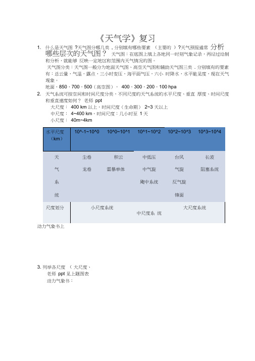 《天气学》知识点总结+期末复习