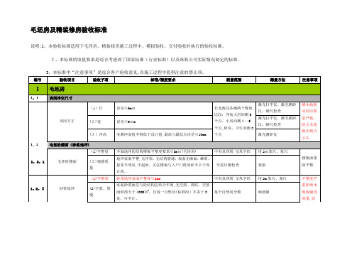 住宅质量验收标准(毛坯及精装修)