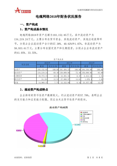 电魂网络2018年财务状况报告-智泽华