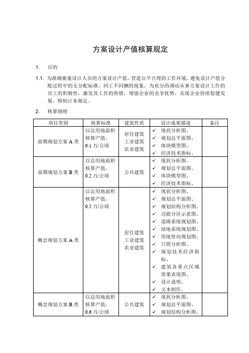 方案设计产值核算规定