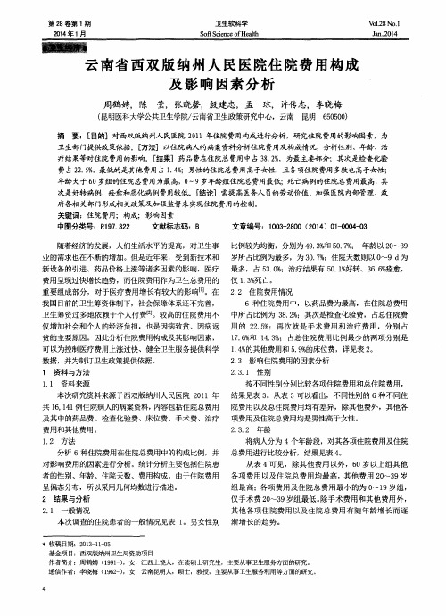 云南省西双版纳州人民医院住院费用构成及影响因素分析