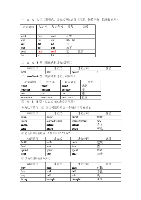 过去式变化规则表