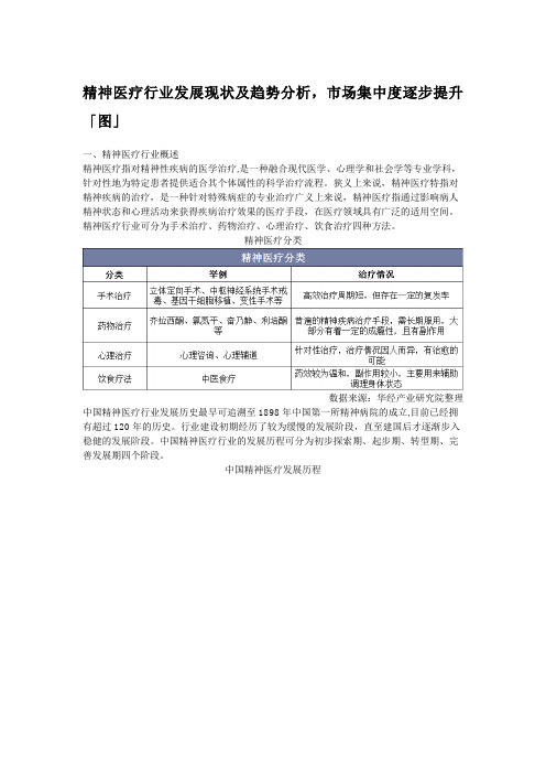 精神医疗行业发展现状及趋势分析,市场集中度逐步提升「图」