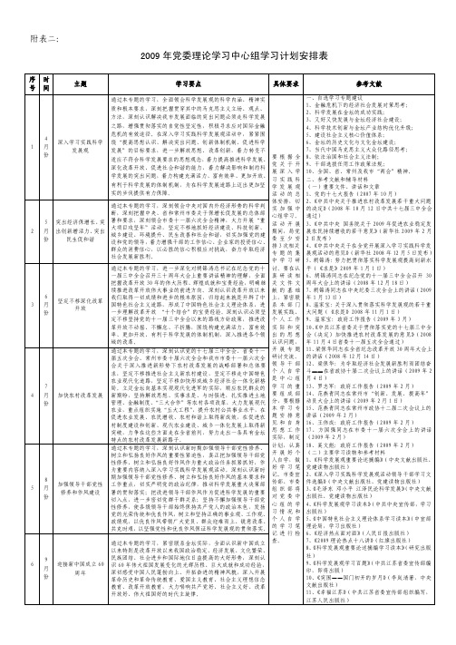 年党委理论中心组学习计划表.