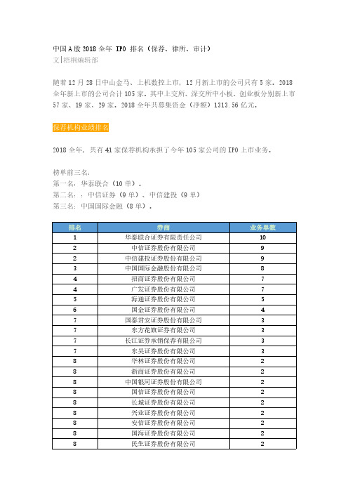 中国A股2018年 IPO 排名(保荐、律所、审计)