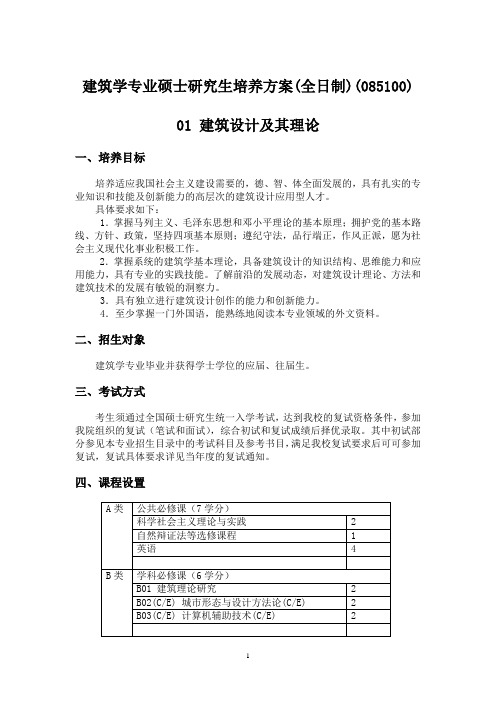 建筑学专业硕士研究生培养方案全日制)(085100)01建筑