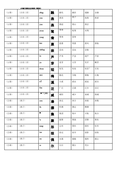 三年级下册语文生字组词带拼音完整带练习