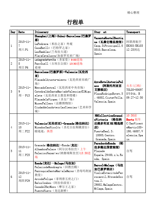 西班牙行程单