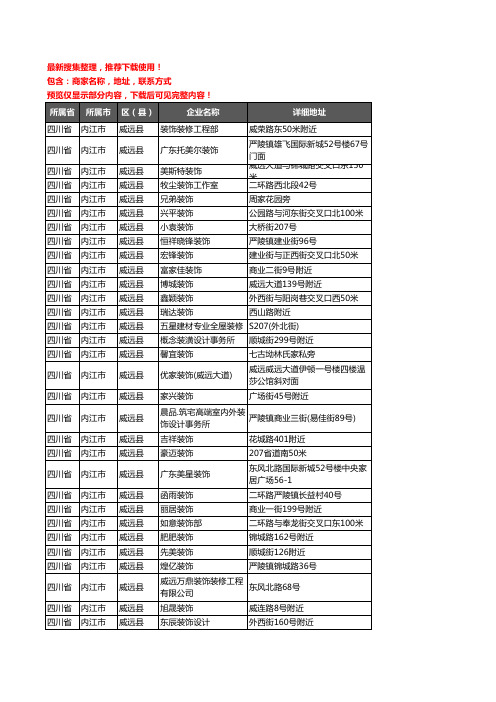 新版四川省内江市威远县装修公司企业公司商家户名录单联系方式地址大全54家