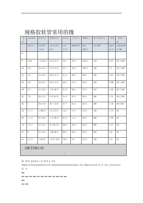 常用的橡胶软管规格