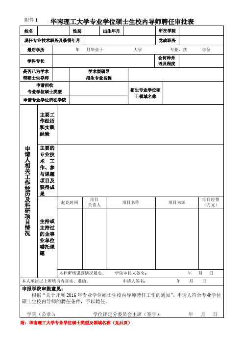 华南理工大学专业学位硕士生校内导师聘任审批表