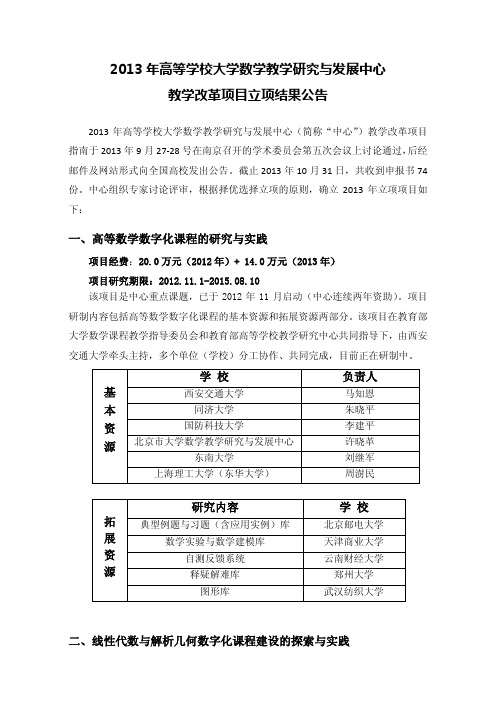 2013年高等学校大学数学教学研究与发展中心 教学改革项目立项结果公告