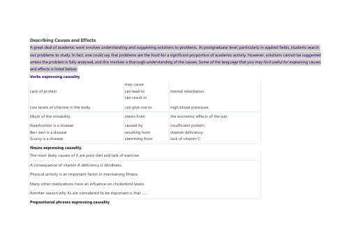 英国雅思培训机构的写作指南——Describing Cause and Effects