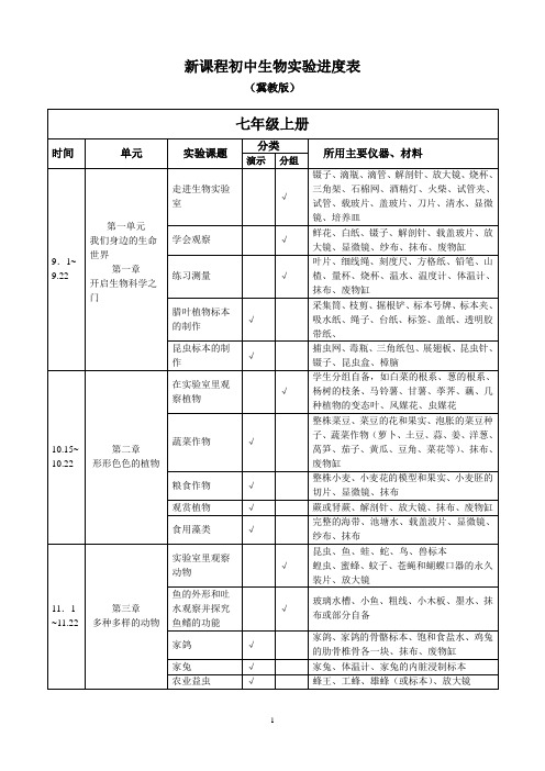 初中生物实验进度表