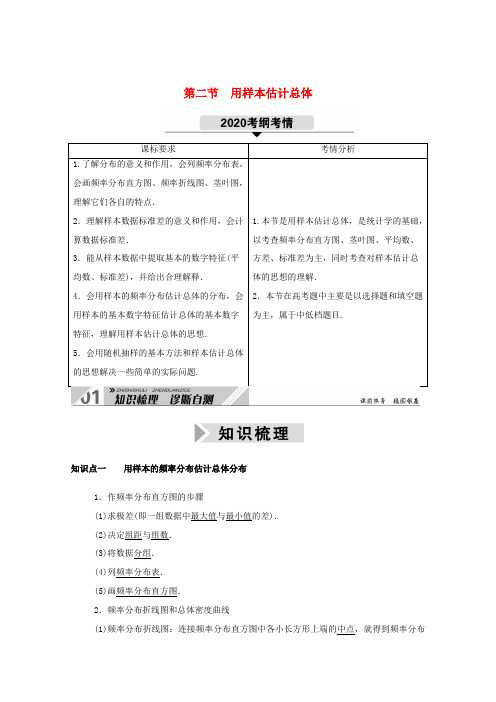 (山东专用)2021新高考数学一轮复习 第九章 统计、统计案例 9.2 用样本估计总体学案(含解析)