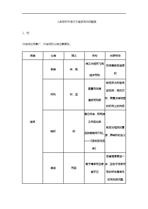 初中语文中考虚词总结