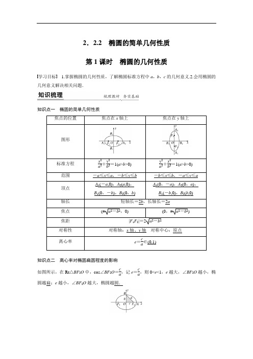 第二章 2.2.2 第1课时 椭圆的几何性质