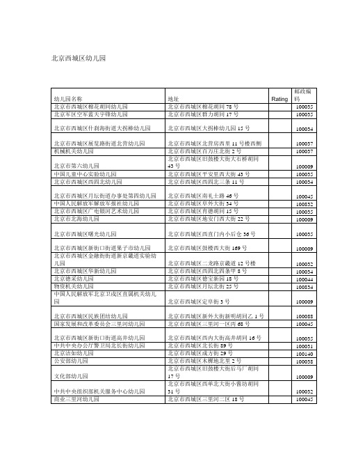 西城区幼儿园(最新最全的西城区幼儿园信息,并包含北京市10大幼儿园排名)