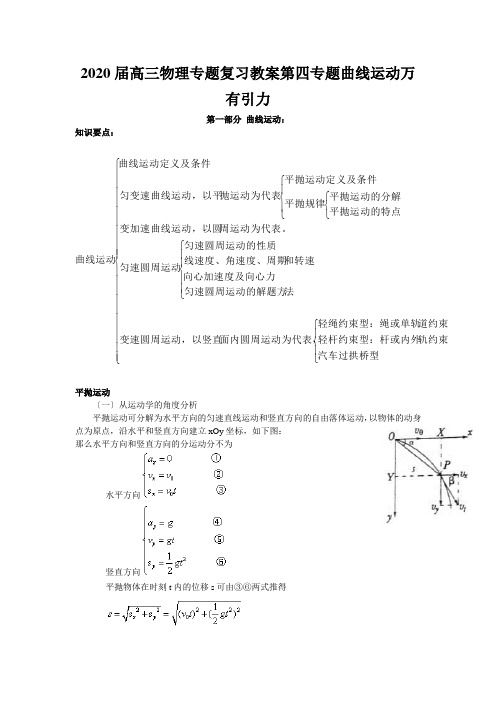 2020届高三物理专题复习教案第四专题曲线运动万有引力