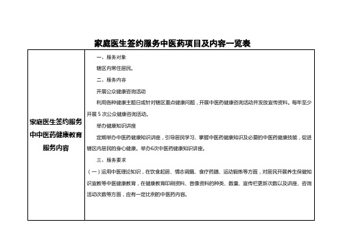 家庭医生签约服务中医药项目及内容一览表