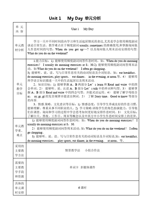 PEP五年级英语下册各单元教学计划、单元分析