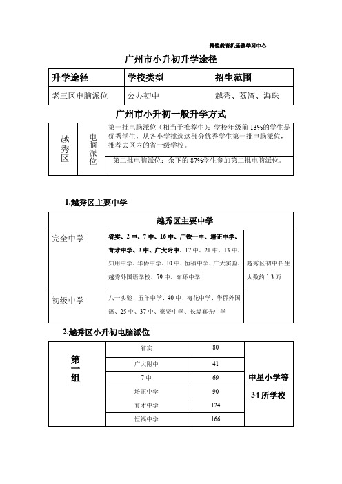 针对广州市小升初升学途径