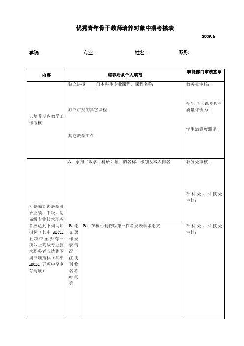 优秀青年骨干教师培养对象中期考核表